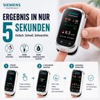🩸 11-in-1 Stichfreies Blutzuckermessgerät Ohne Stechen • Keine Teststreifen • Ergebnisse in nur 5 Sekunden